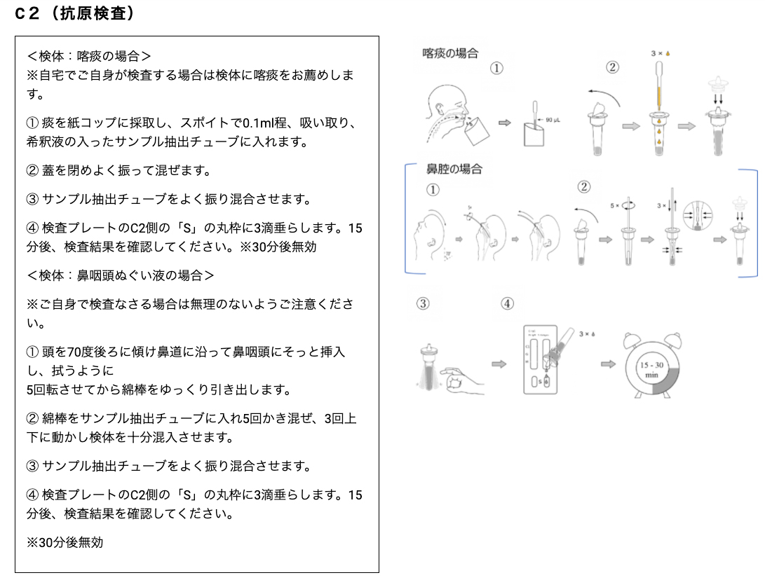 c2（抗原検査）